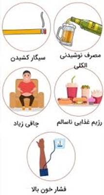 خودمراقبتی